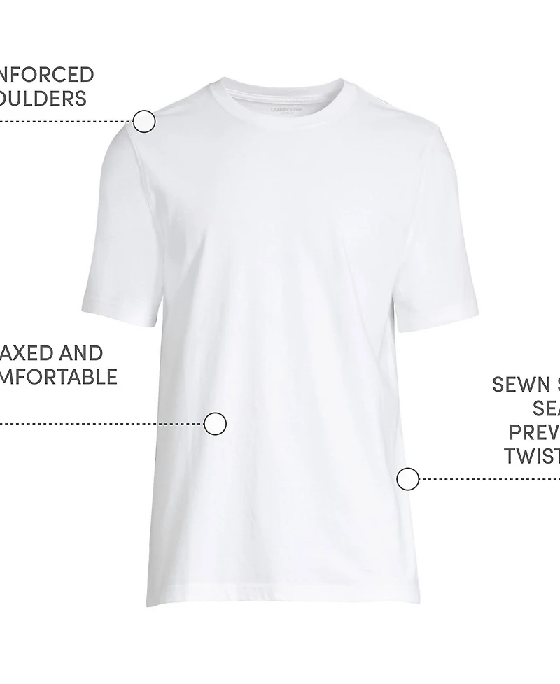 Lands' End Men's Tall Super-t Short Sleeve T-Shirt
