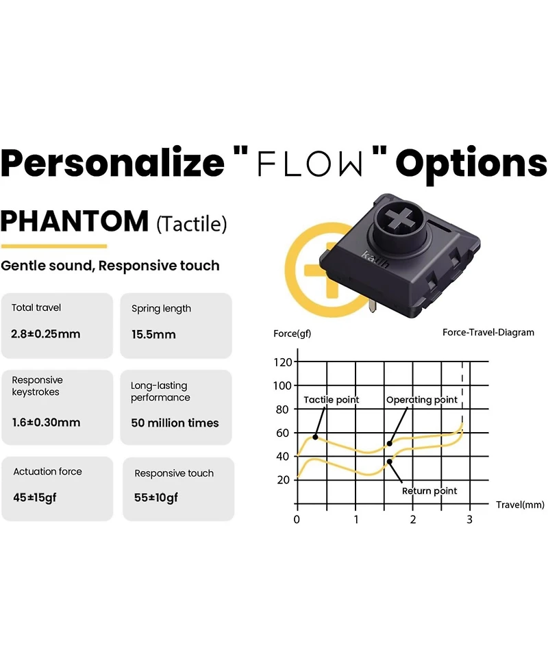 Lofree Kailh Phantom Switches Flow84 Mechanical Keyboard, Low-Profile, Tactile, Gentle Sound, Hot-swappable