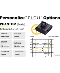 Lofree Kailh Phantom Switches Flow84 Mechanical Keyboard, Low-Profile, Tactile, Gentle Sound, Hot-swappable
