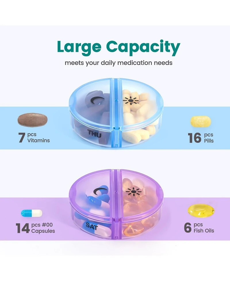 Sukuos Weekly Pill Organizer 7 Day 2 Times a