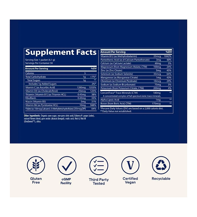 Trace Minerals Power Pak - Daily Health Support Supplement with Vitamins & Minerals