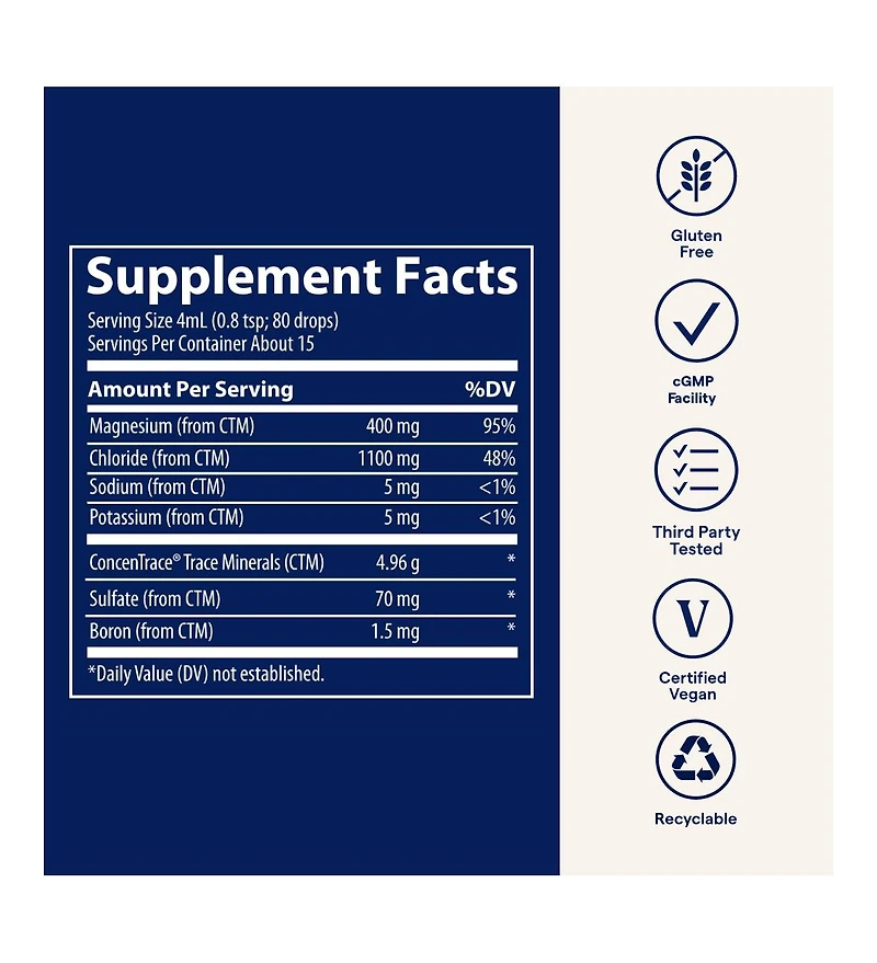 Trace Minerals | Liquid Ionic Magnesium 400 mg | 2 fl oz