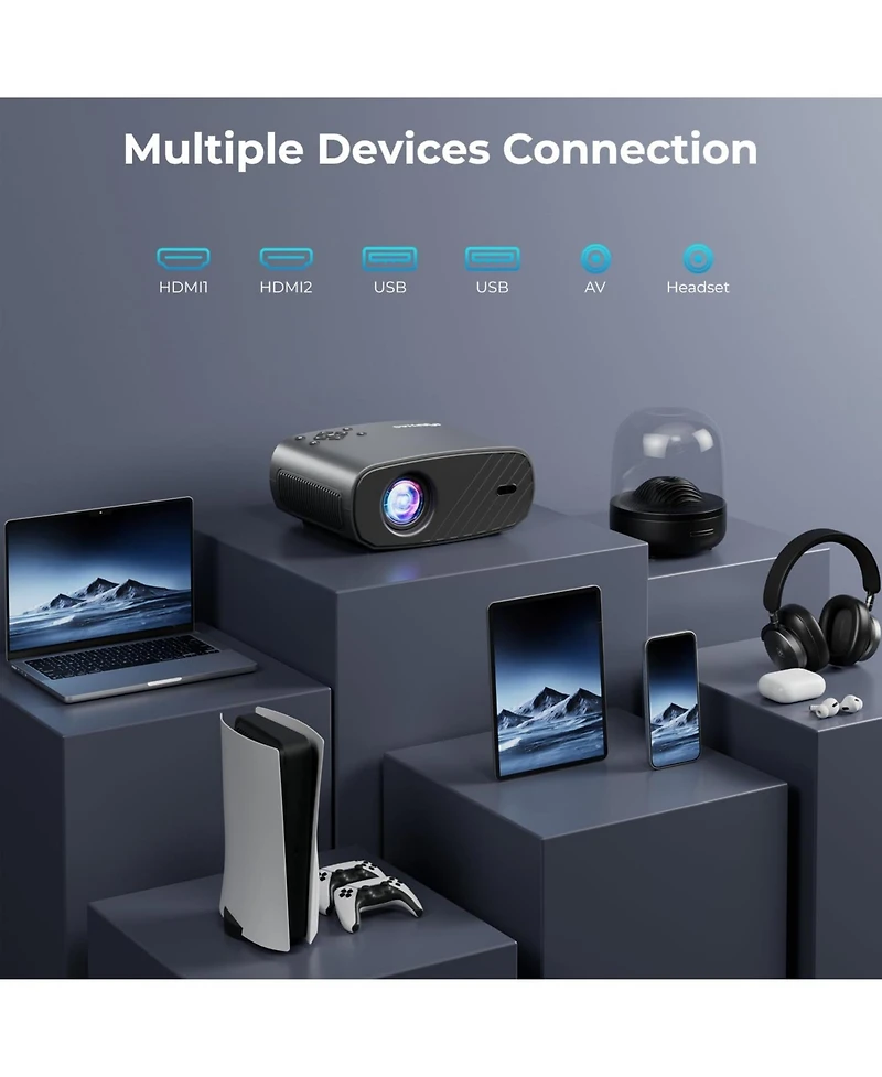 Elephas Projector with WiFi & Bluetooth