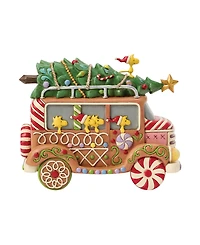 Jim Shore Peanuts Gingerbread Van Figurine