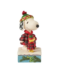 Jim Shore Snoopy and Woodstock Puffer Figurine