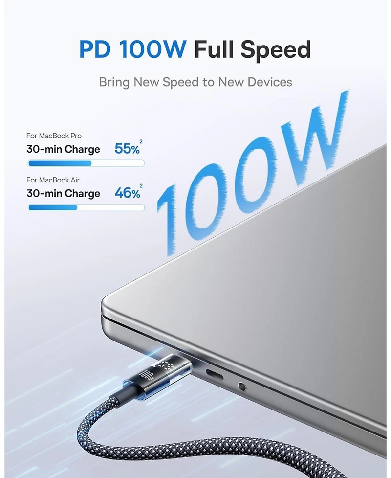 Baseus Usb C Cable, 100W 5A Fast Charging Usb C Charger Cable with Led Display,6.6ft Braided Usb C to Usb C Cable