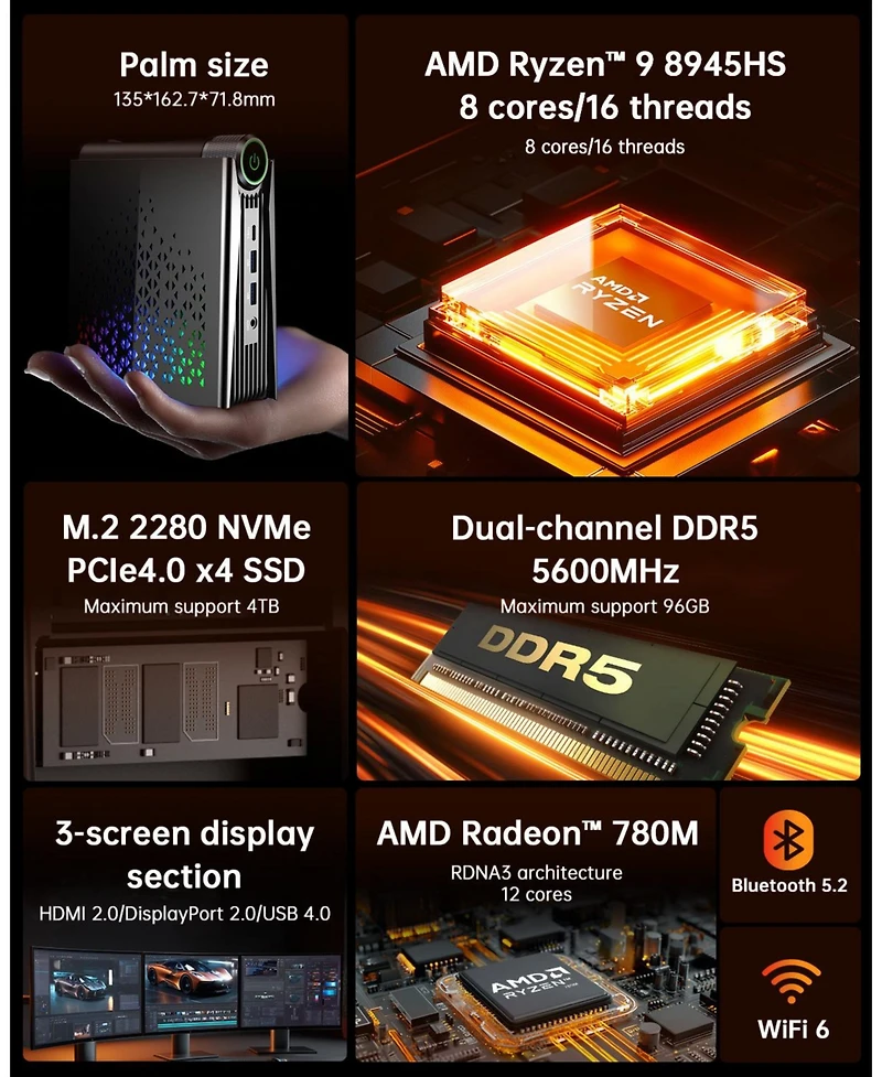 Acemagic S3A Amd Ryzen 9 8945HS Mini Pc(without monitor)