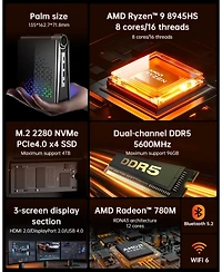 Acemagic S3A Amd Ryzen 9 8945HS Mini Pc(without monitor)