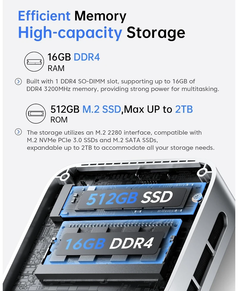 Acemagic V1 Intel Twin Lake N150 Vista Mini Pc(without monitor)