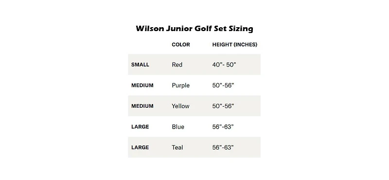 Wilson Profile Jgi Junior Right Hand Carry Complete Golf Set - S / Red