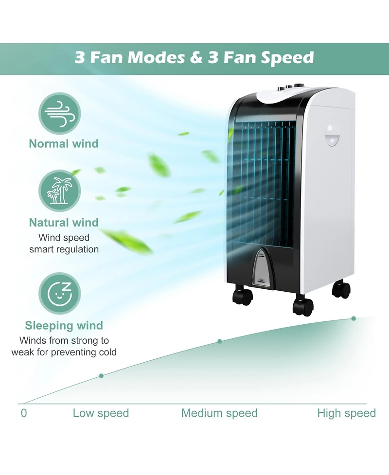 Mecale 3-in-1 Portable Evaporative Air Cooler with Filter Knob for Indoor