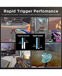 Yunzii RT80 Rapid Trigger Hall Effect Magnetic Gaming Keyboard, 8K Polling Rate,75% Layout,Bt/2.4GHz/Wired,Rgb Backlit,Hot Swap,Adjustable Actuation W