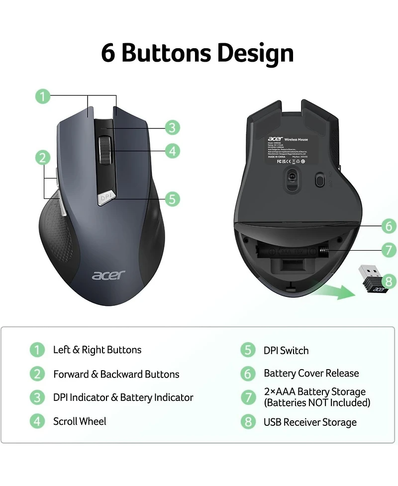 Acer Wireless Mouse for Laptop, 2.4GHz Computer Mouse with 3 Adjustable Dpi, 6 Buttons, Usb Receiver (1600 Dpi, Compatible with Pc, Laptop, Desktop)
