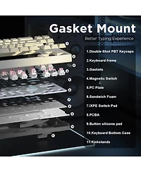Yunzii RT68 Rapid Trigger Gaming Keyboard,Hall Effect Magnetic Switch,68 Keys,RGB Backlit RGB,Gasket Mount Hot Swap Struture,Adjustable Actuation Tkl