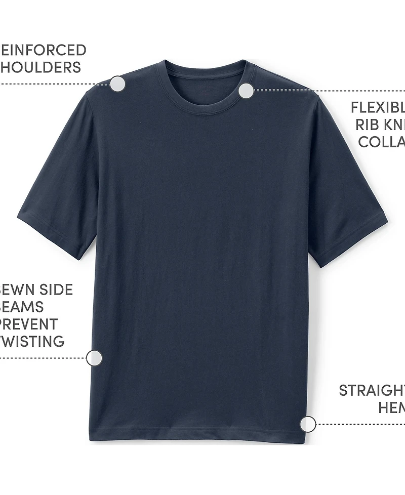 Lands' End Big & Tall Short Sleeve Essential T-shirt