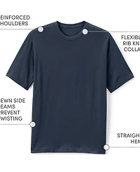 Lands' End Big & Tall Short Sleeve Essential T-shirt