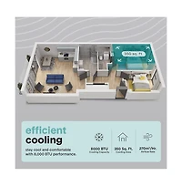 SereneLife Single Duct Portable Air Conditioner and Heater
