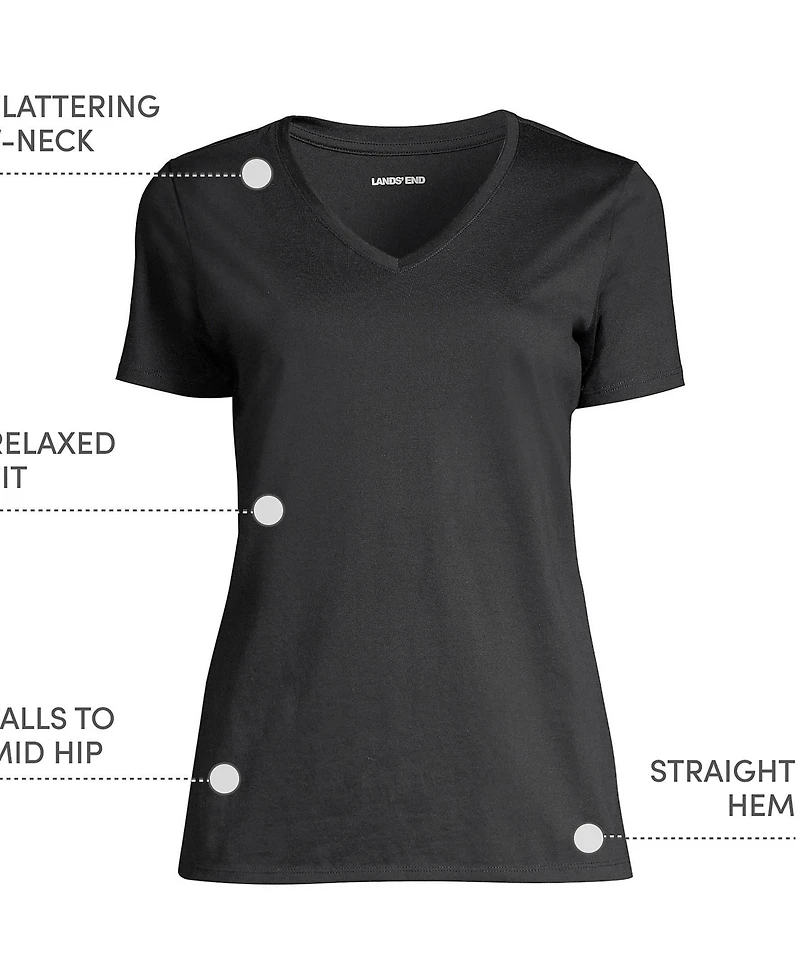 Lands' End Women's Relaxed Supima Cotton V-Neck T-Shirt