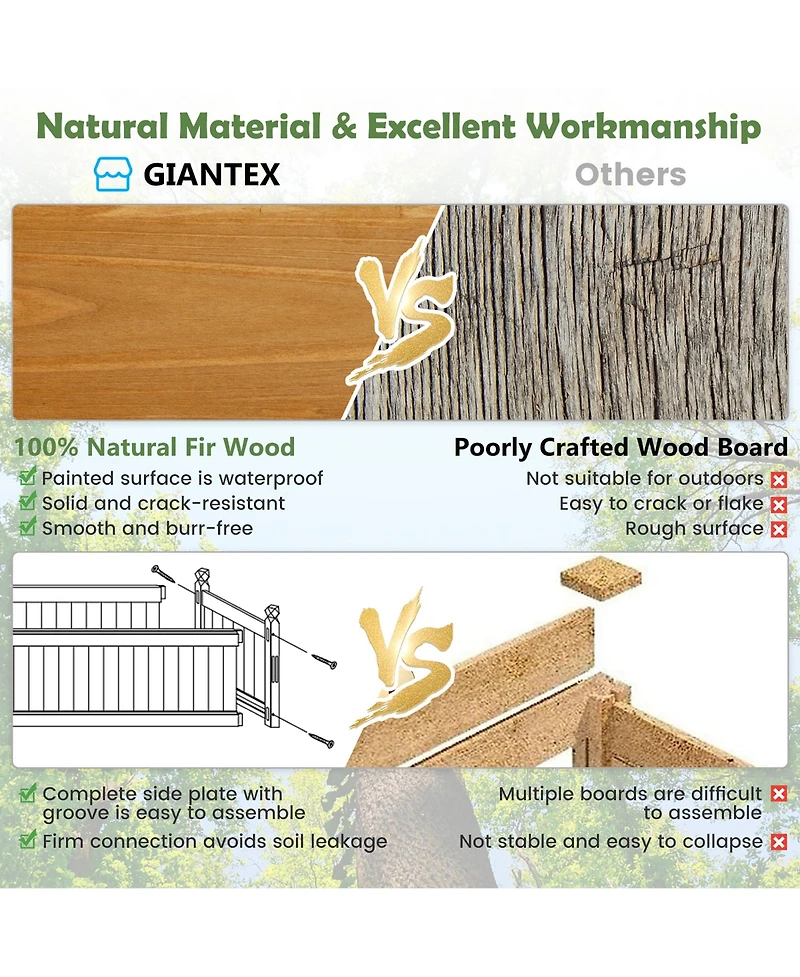 Gymax Patio Wooden Raised Garden Bed Rectangular Garden Planter w/ Drainage System