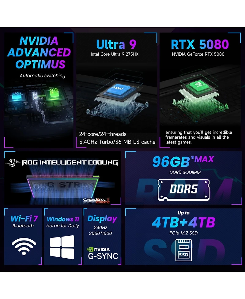 Asus Rog Strix 16" Gaming Traditional Laptop Intel Core Ultra 9 275HX 32GB Ram Nvidia GeForce Rtx 5080 1TB Ssd Storage Windows 11 Home Wqxga 240H