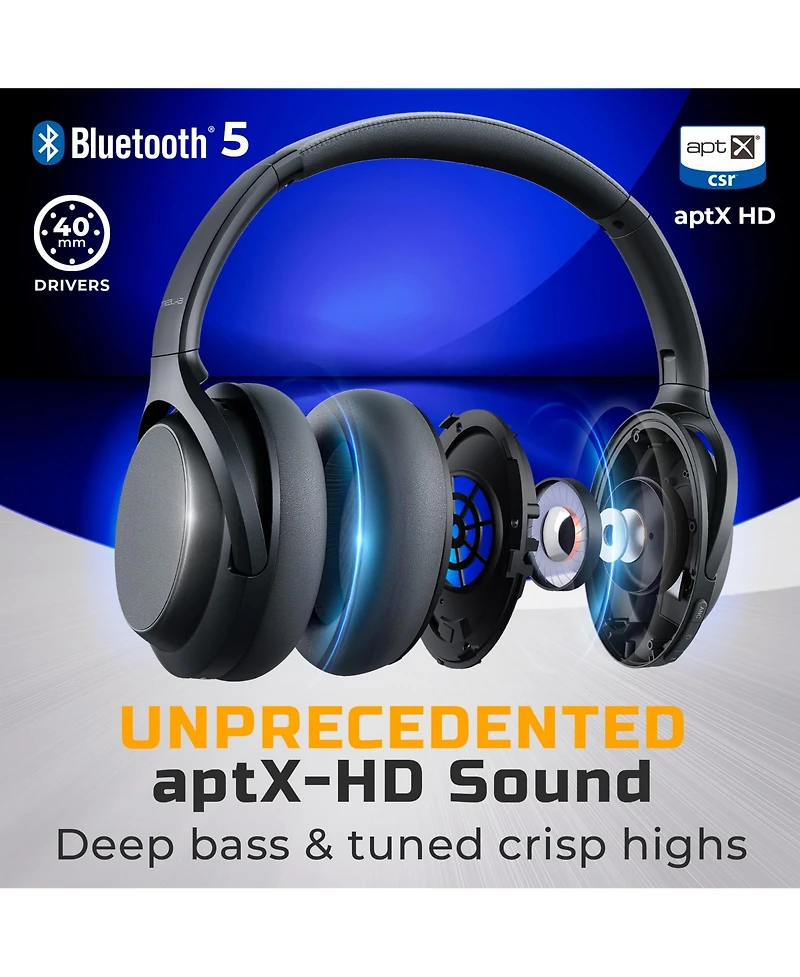 Treblab Z7 Pro Active Noise Cancelling Wireless Headphones