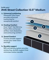 Serta 34th Street 13.5 Medium Tight Top Mattress Collection