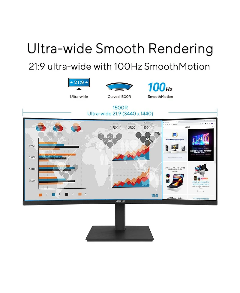 Asus Va34VCPSR 34" 21:9 Uwqhd 100Hz Usb-c Docking Curved VA Led Monitor, Black