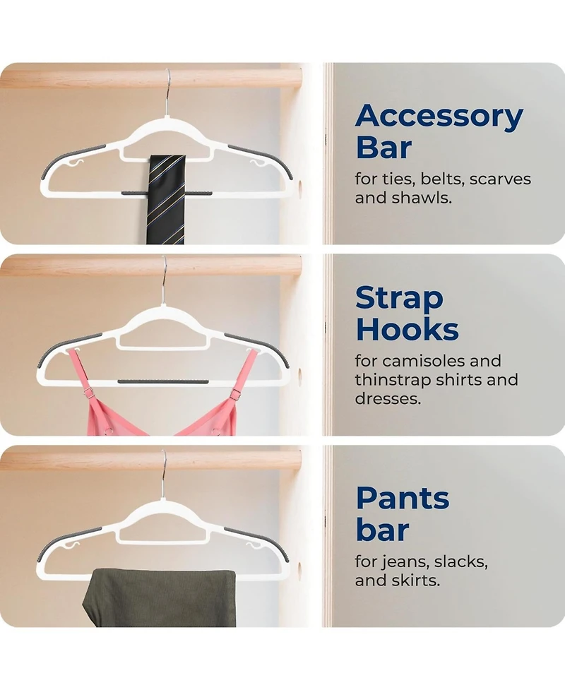 SereneLife 30 Pcs. Non-Slip Plastic Clothes Hanger