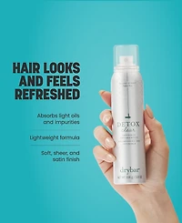 Drybar Detox Clear Invisible Dry Shampoo, 3.8 oz.