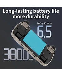 Aivuidbs Portable Retro Game Console with Rgb Lights and 5000 Built In Games