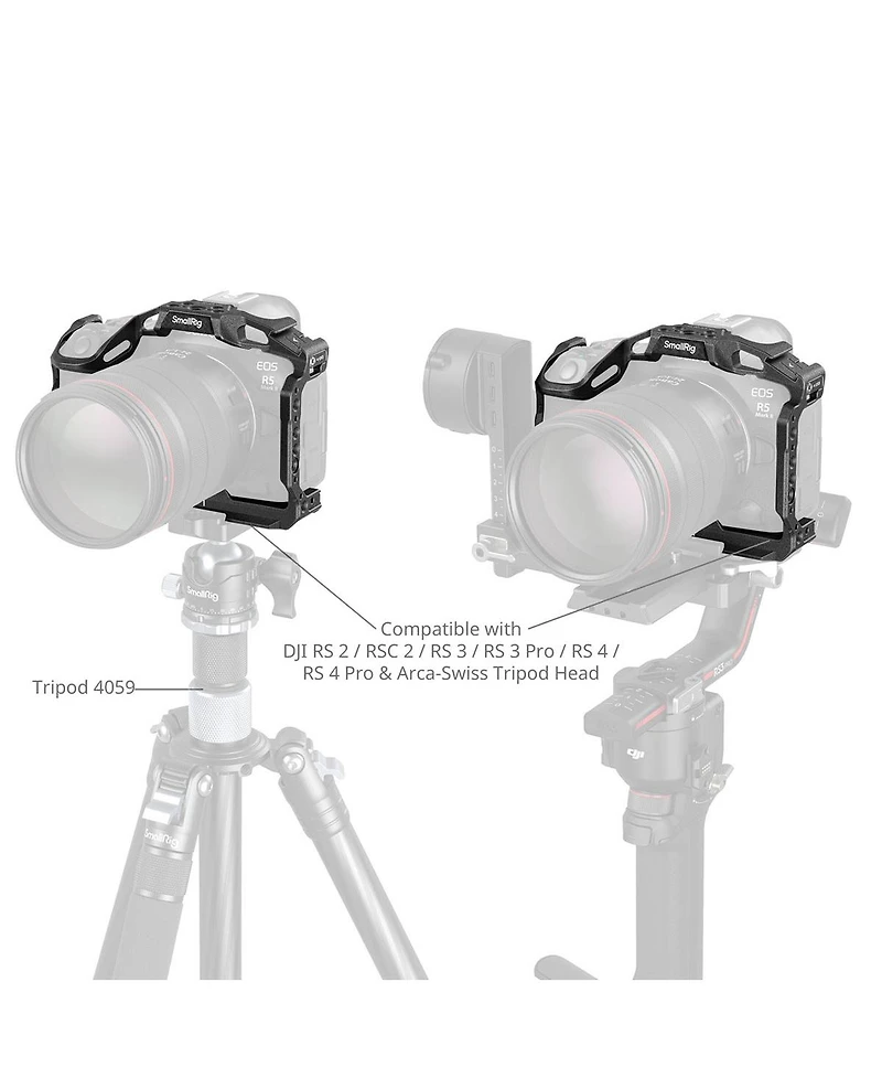 SmallRig Black Mamba Camera Cage for Canon Eos R5 Mark Ii
