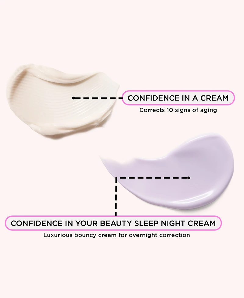 It Cosmetics Unwrap Day-To-Night Hydration Skincare Set