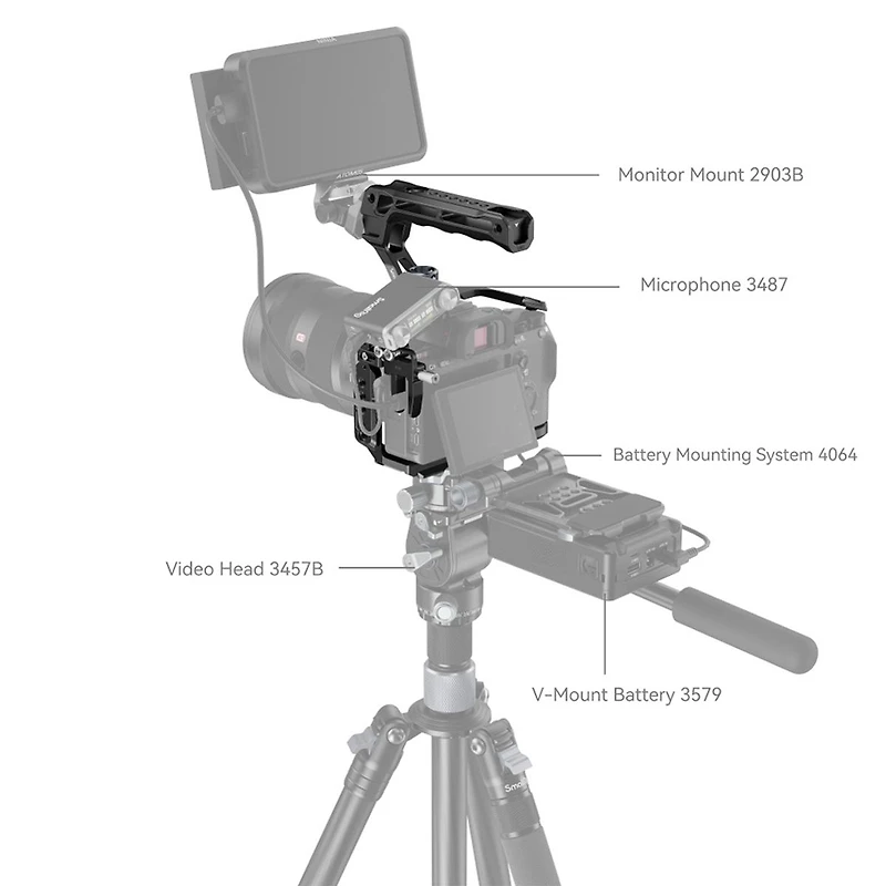 SmallRig Handheld Full Camera Cage Kit for Sony Alpha 7 Iii / Alpha 7R Iii