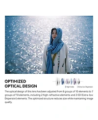 TTArtisan Ttartisan Af 35mm f/1.8 Ii Lens for Fuji X, Black