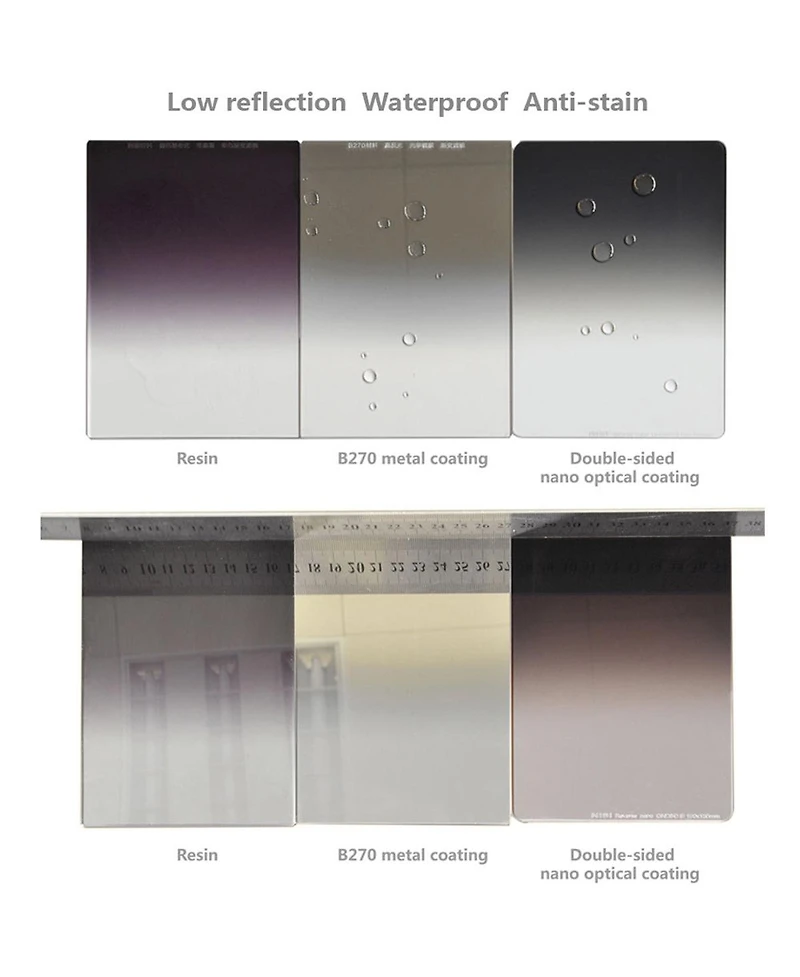 NiSi 150x170mm Nano Reverse-Graduated Nd Glass 0.9 (3 Stop) Filter