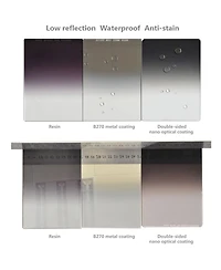 NiSi 150x170mm Nano Reverse-Graduated Nd Glass 0.9 (3 Stop) Filter