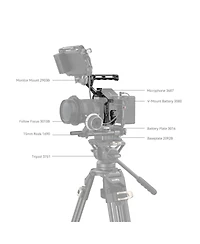 SmallRig Camera Cage Kit for Panasonic Lumix S5II/S5IIX