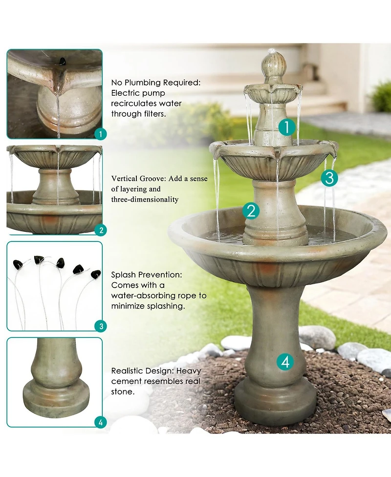 SunJet 51.5” High 3-Tiers Modern Concrete Outdoor Water Fountain