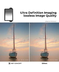 K&F Concept X-pro 100x150mm Hard GND8 Square Filter