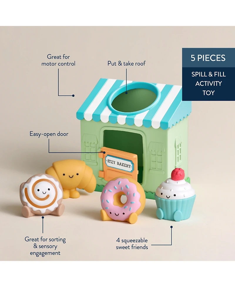 Itzy Ritzy Baby Itzy Play Bakery