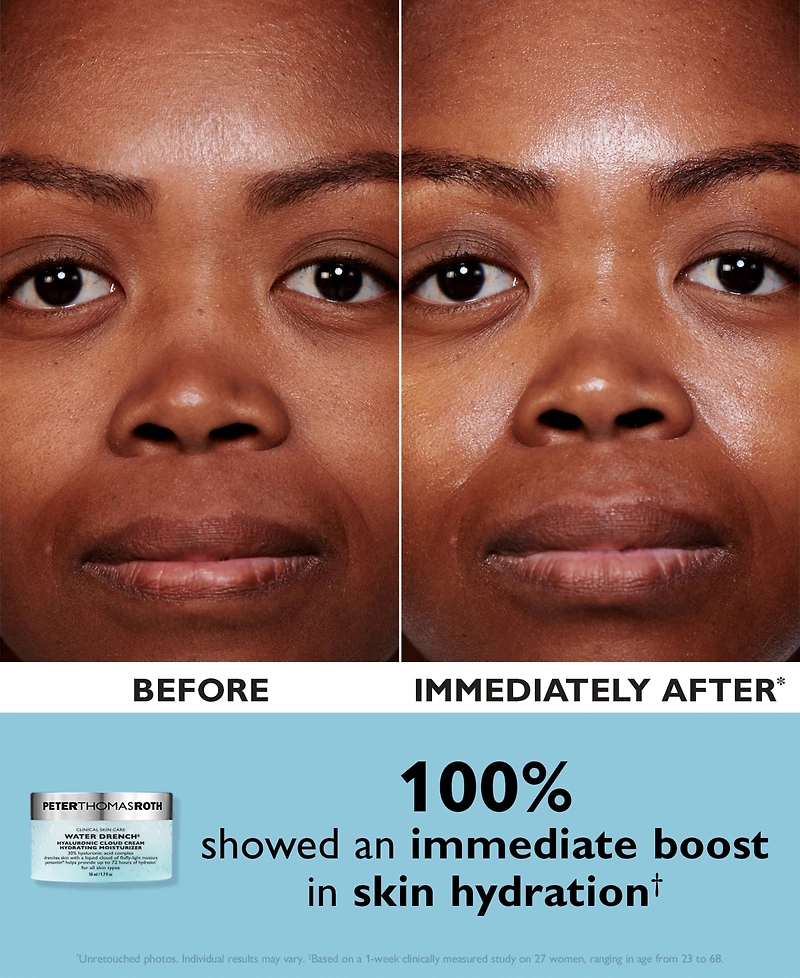 Peter Thomas Roth 2-Pc. Mini Water Drench Duo Set