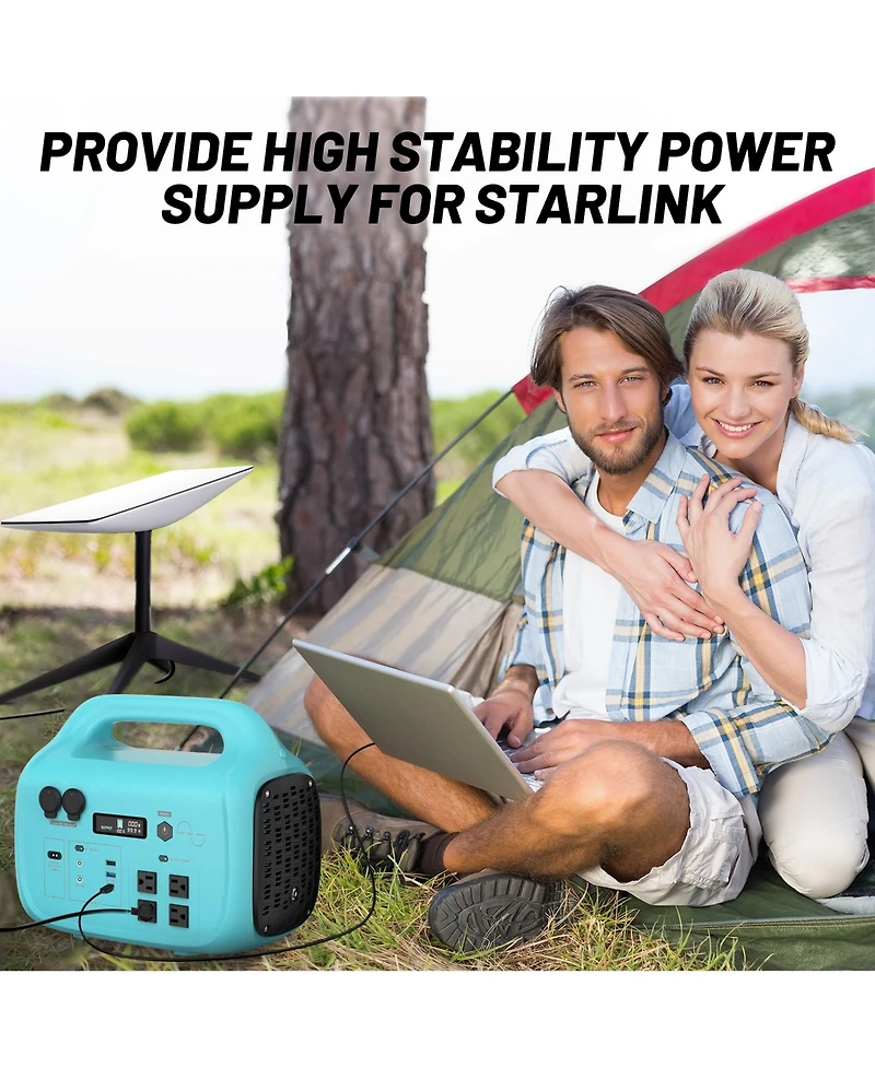 Mondawe 1800W Portable Power Station 1024Wh Solar Generator with Fast Recharge