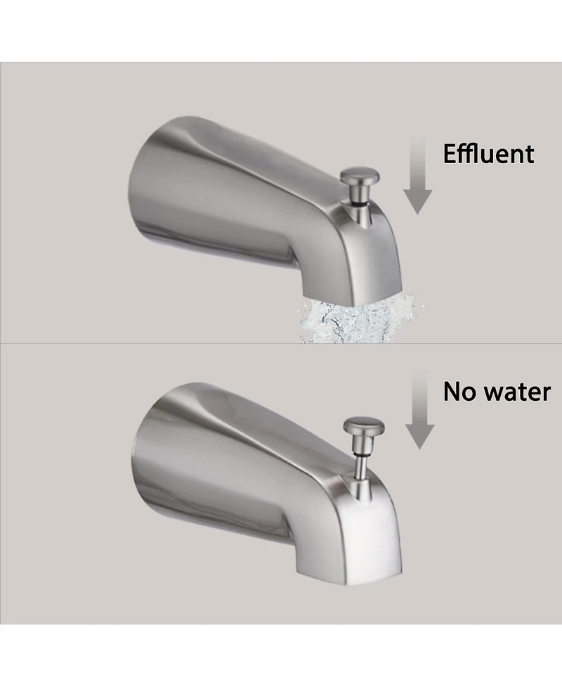 Rainsken Shower Head with Handheld Shower System with 8" Rain Shower Head with Tub Spout Rough-in Valve Included