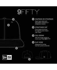 New Era Men's Camo Detroit Lions Alternate Logo Main Trucker 9FIFTY Snapback Hat