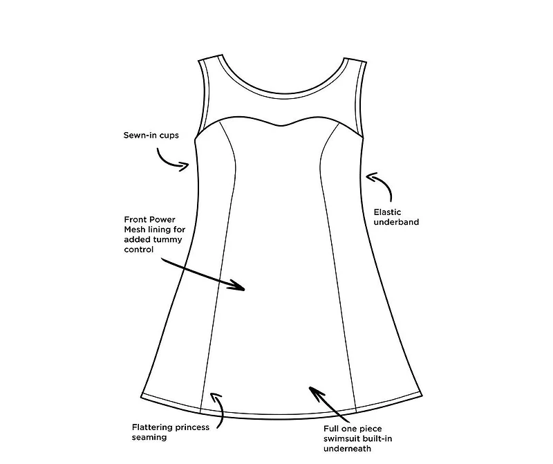 Swimsuits for All Women's Mesh High Neck Swimdress