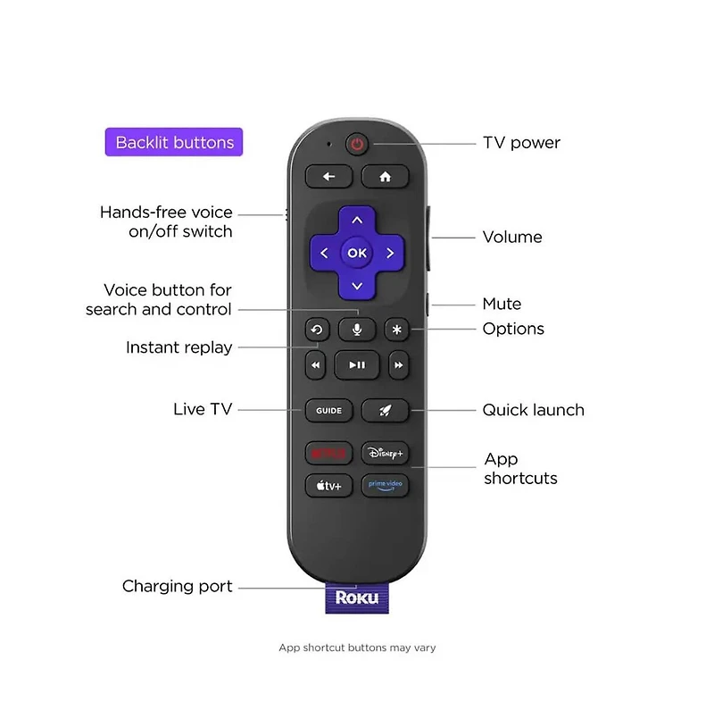 75" Class Pro Series Oled Mini-led 4K Hdr Smart Tv - 75R8C5