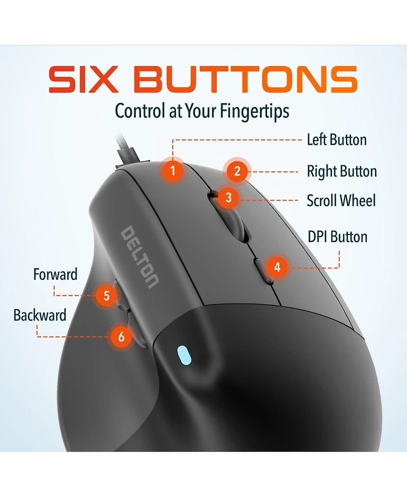 Delton S38 Wired Ergonomic Mouse