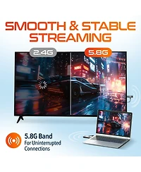 Delton E2 Wireless Hdmi Transmitter and Receiver