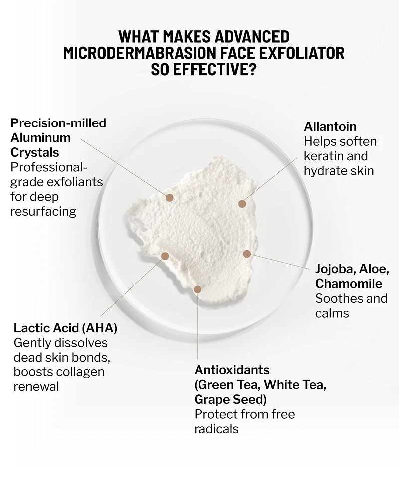Dr. Brandt Microdermabrasion Hydrating Body Exfoliator, 3.5 oz.