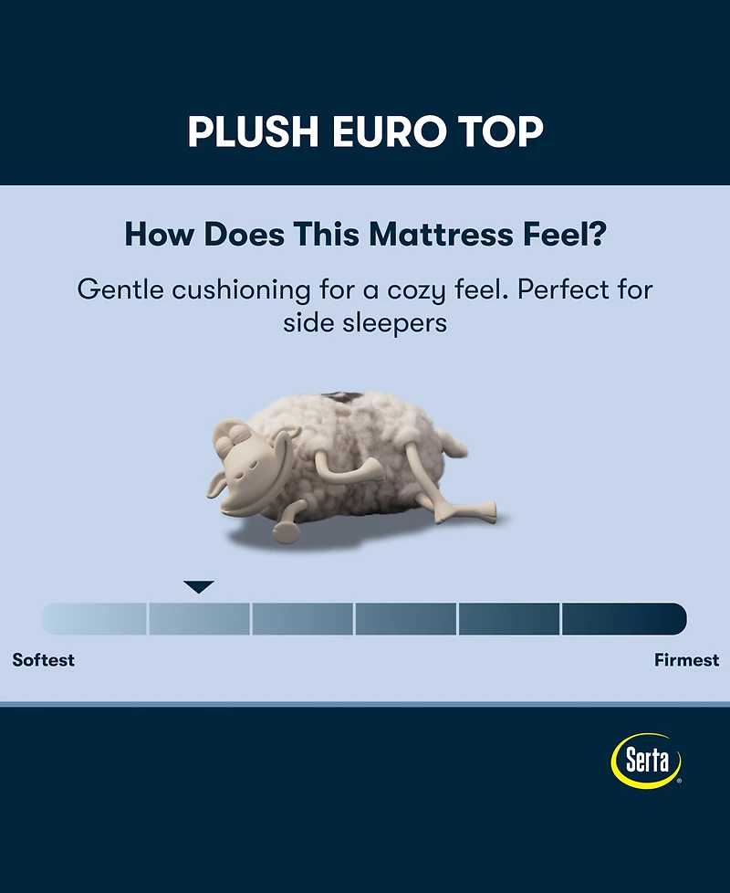 Serta Perfect Sleeper Cobra Lily 11" Plush Euro Top Mattress, California King